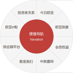 3499拉斯维加斯(官方认证)网站-Made in PRC
